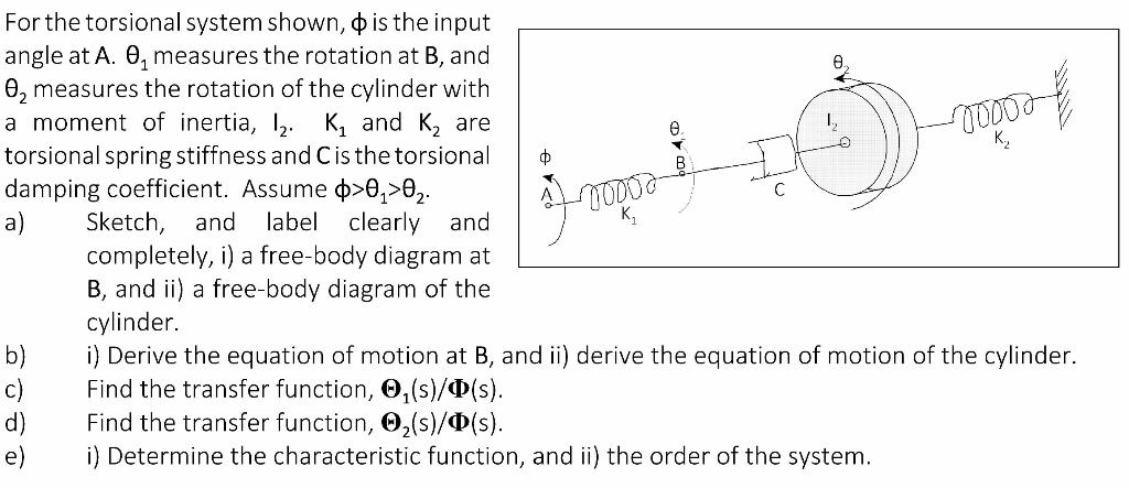 Solved 00000 ф 00000 K For the torsional system shown, is | Chegg.com