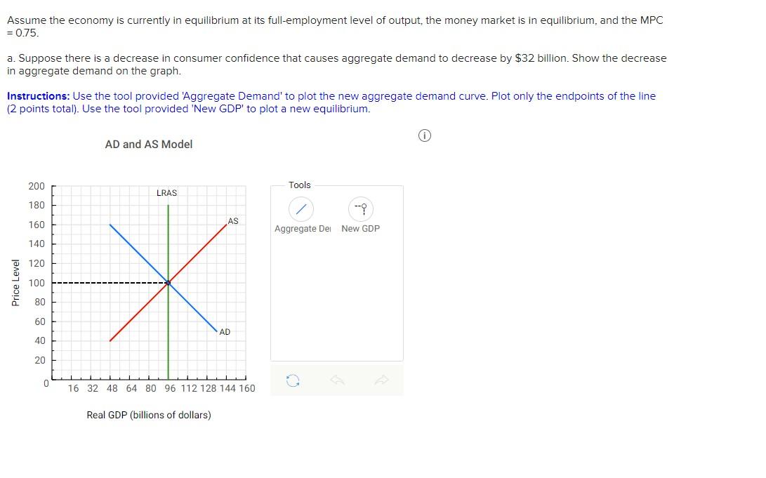 Solved Assume The Economy Is Currently In Equilibrium At Its Chegg