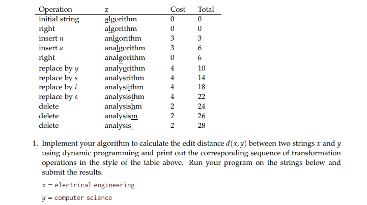 Solved the cost values for insert = 3;delete = 2; replace | Chegg.com