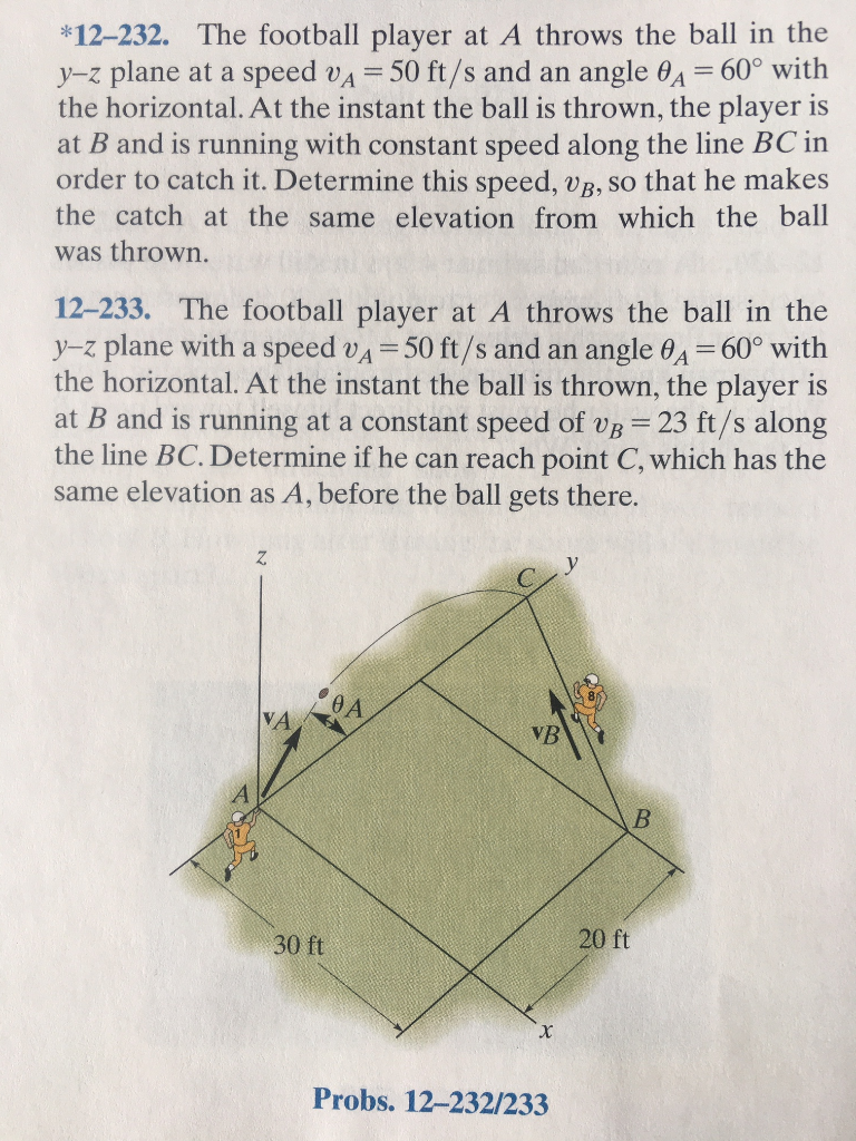 Solved *12232. The football player at A throws the ball in