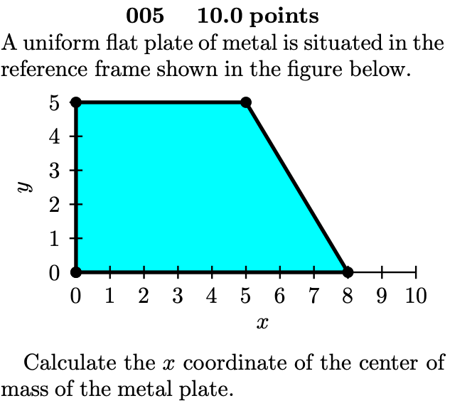 Solved A uniform flat plate of metal is situated in the