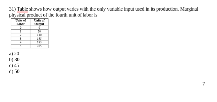 Solved 31) Table shows how output varies with the only | Chegg.com