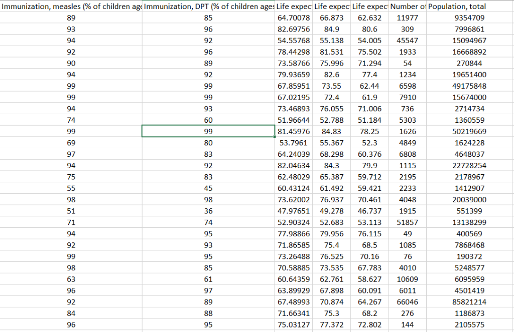 Solved Construct a 95% confidence interval estimate of the | Chegg.com