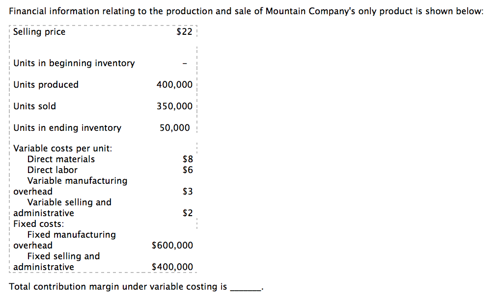 Solved Financial information relating to the production and | Chegg.com