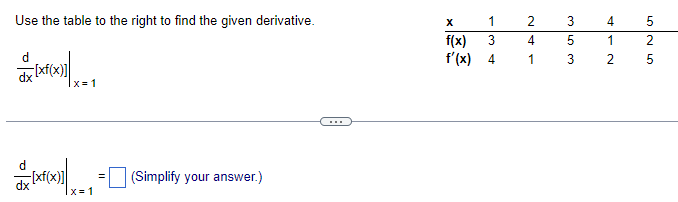 Solved Use the table to the right to find the given | Chegg.com