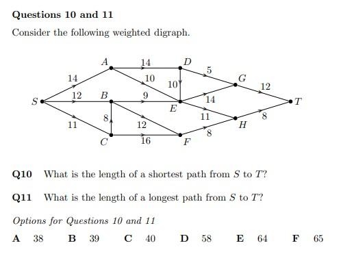 Solved Questions 10 and 11 Consider the following weighted | Chegg.com