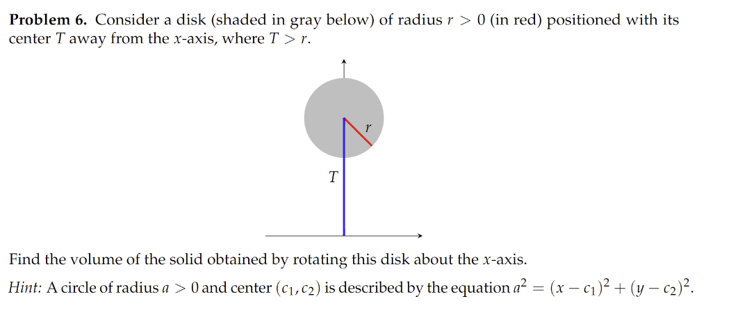 Solved Problem 6. ﻿Consider a disk (shaded in gray below) | Chegg.com