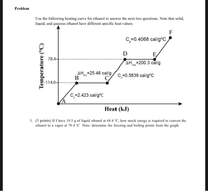 Solved Problem Use the following heating curve for ethanol