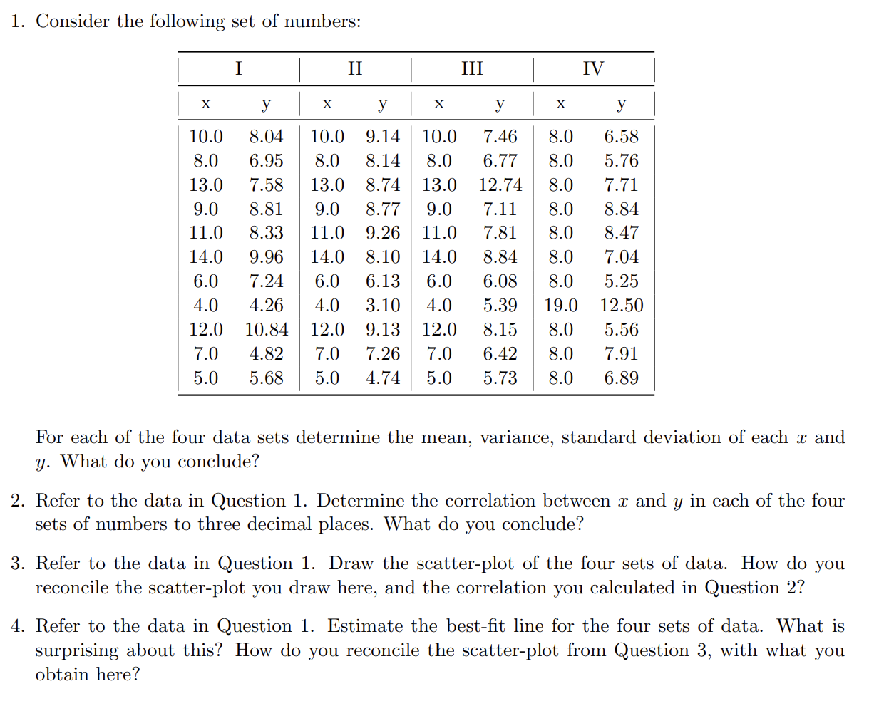 Solved 1. Consider the following set of numbers For each of