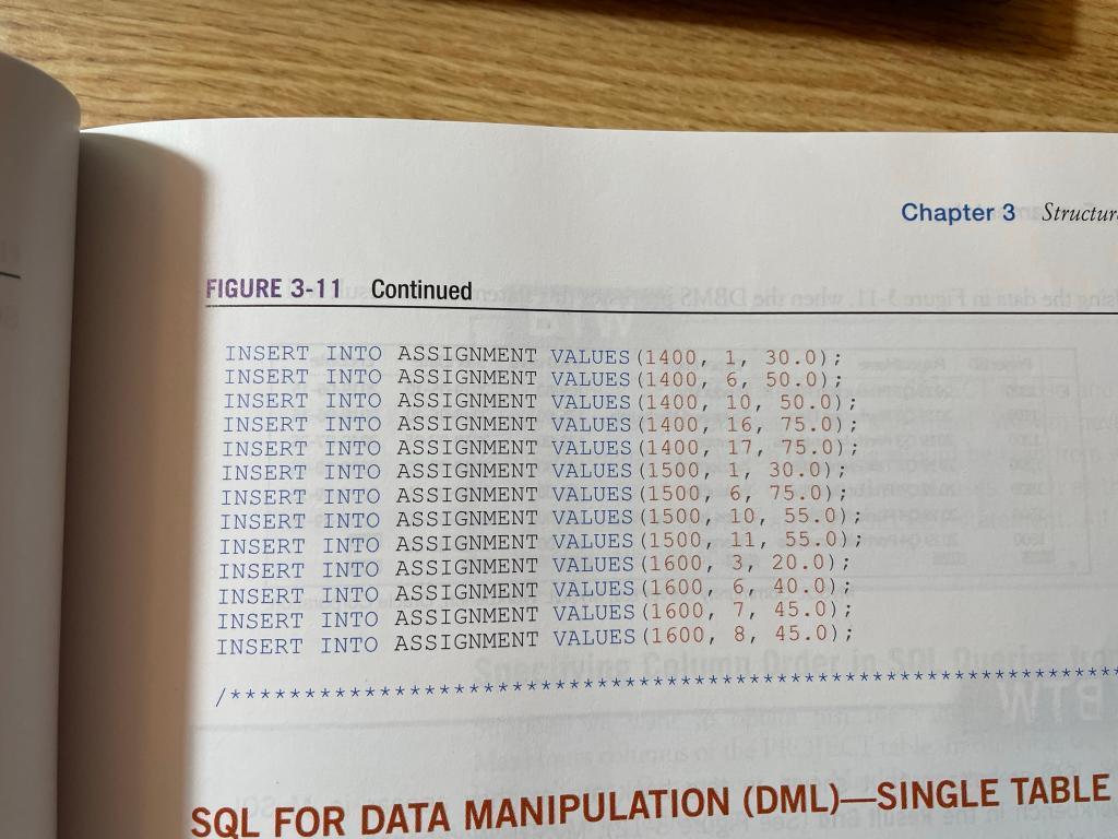 Please help me creating the table and screenshot your | Chegg.com