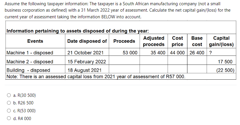 detailed-balance-sheet-format