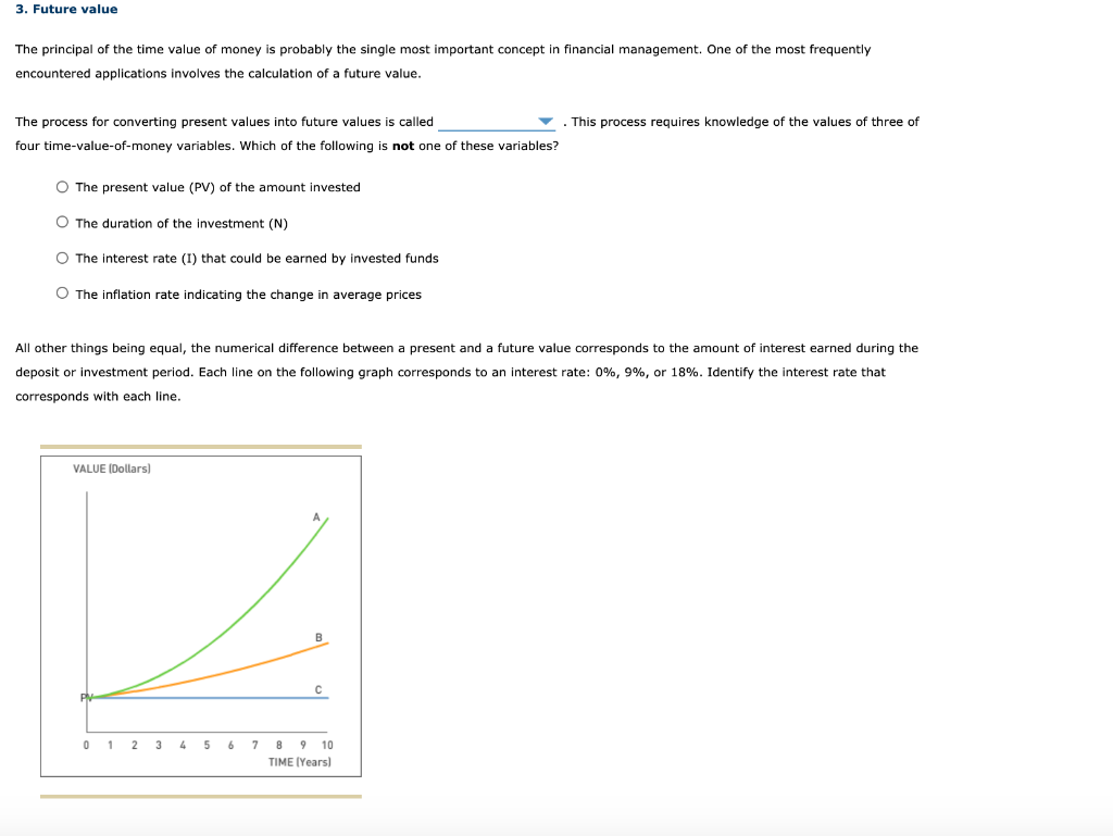 Solved 3. Future value The principal of the time value of | Chegg.com