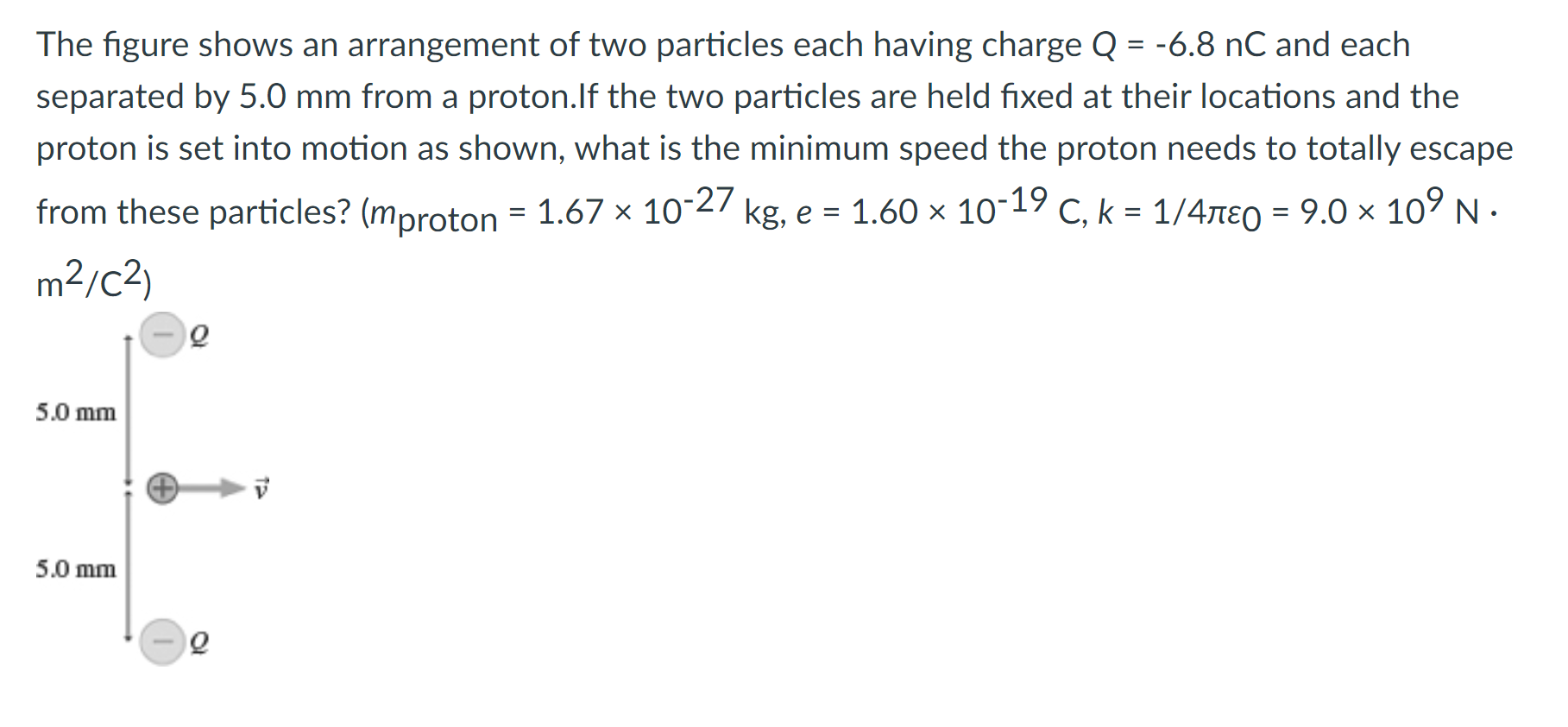 Solved The figure shows an arrangement of two particles each | Chegg.com