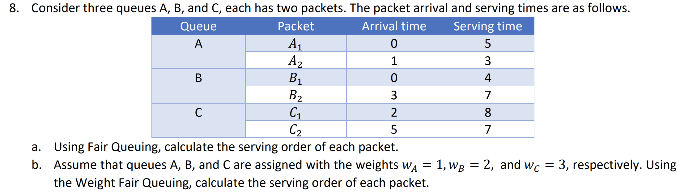 Solved 8. Consider three queues A, B, and C, each has two | Chegg.com