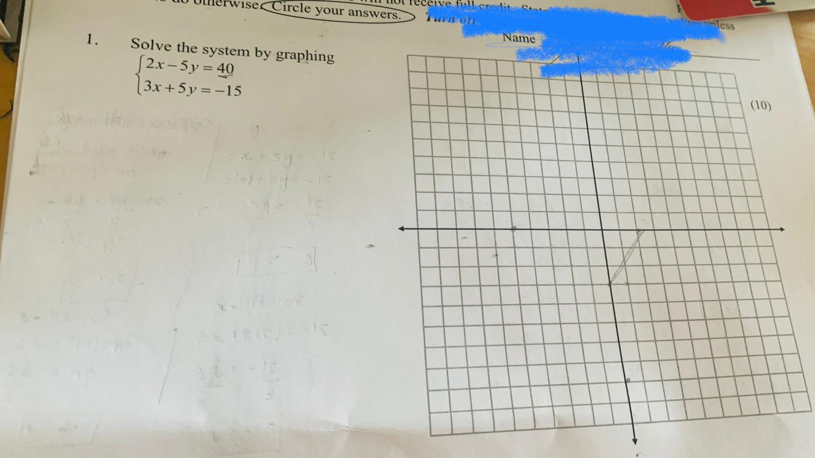 Solved Help me !!!! Solve the system by graphing and solve | Chegg.com