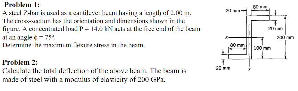 Solved Problem 1: A steel Z-bar is used as a cantilever beam | Chegg.com