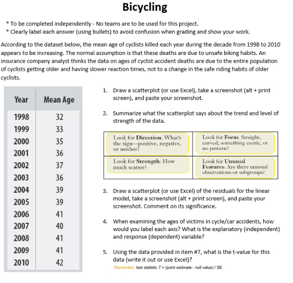 Bicycling * To be completed independently - No teams | Chegg.com