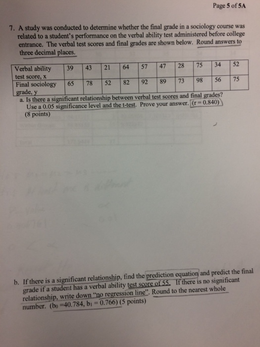 Solved A study was conducted to determine whether the final | Chegg.com