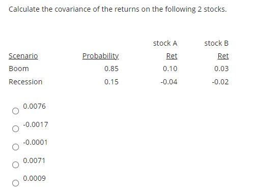 Solved Calculate the covariance of the returns on the | Chegg.com