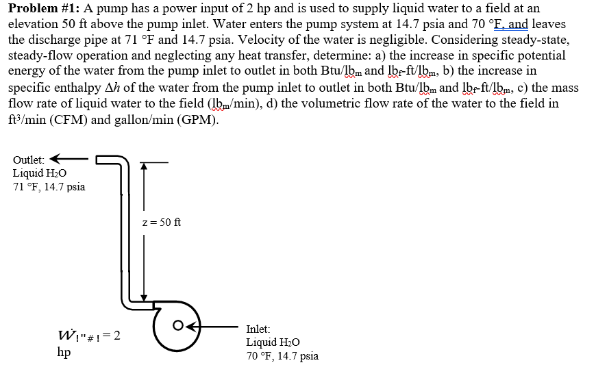 Solved Problem #1: A pump has a power input of 2 hp and is | Chegg.com