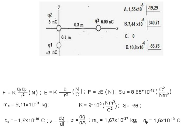 Solved Three charges lie on the plane as shown. The vector | Chegg.com