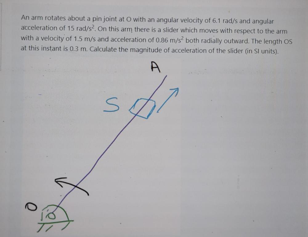 Solved An Arm Rotates About A Pin Joint At O With An Angular | Chegg.com