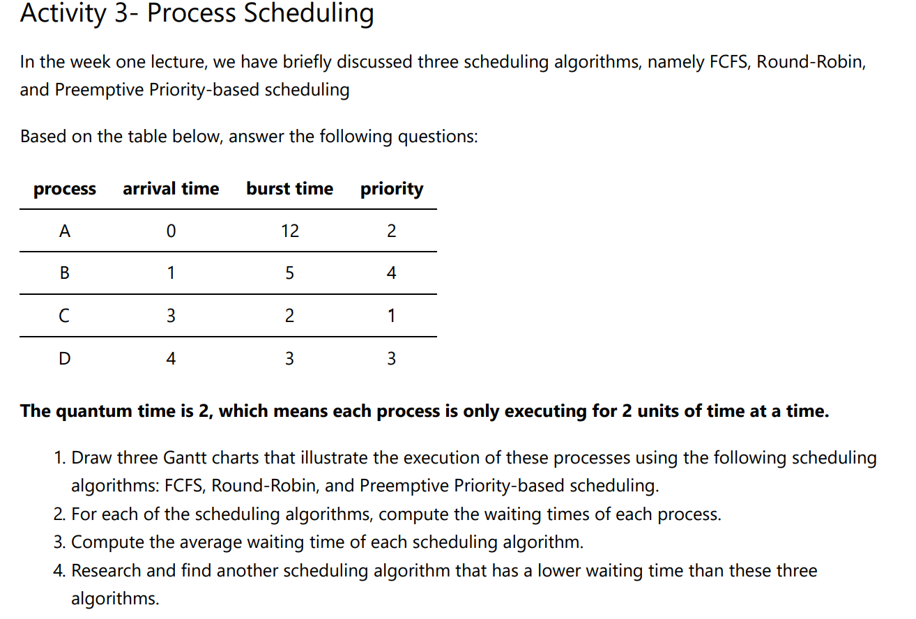 Solved Activity 3- Process Scheduling In The Week One | Chegg.com