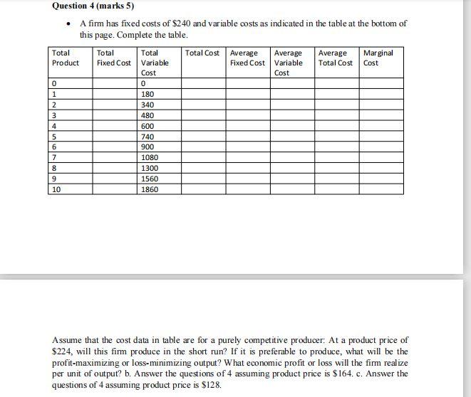 Solved Question 4 (marks 5) • A firm has fixed costs of 240