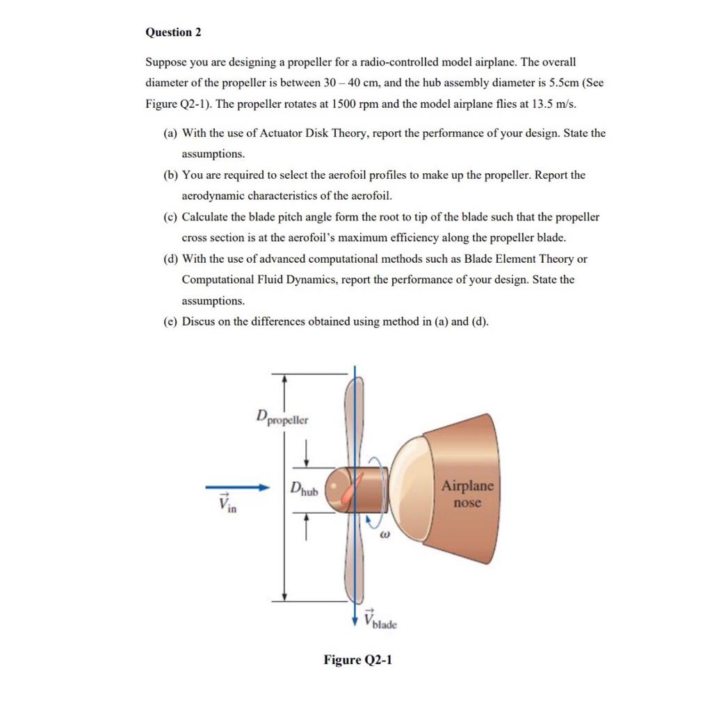 Solved Question 2 Suppose you are designing a propeller for | Chegg.com
