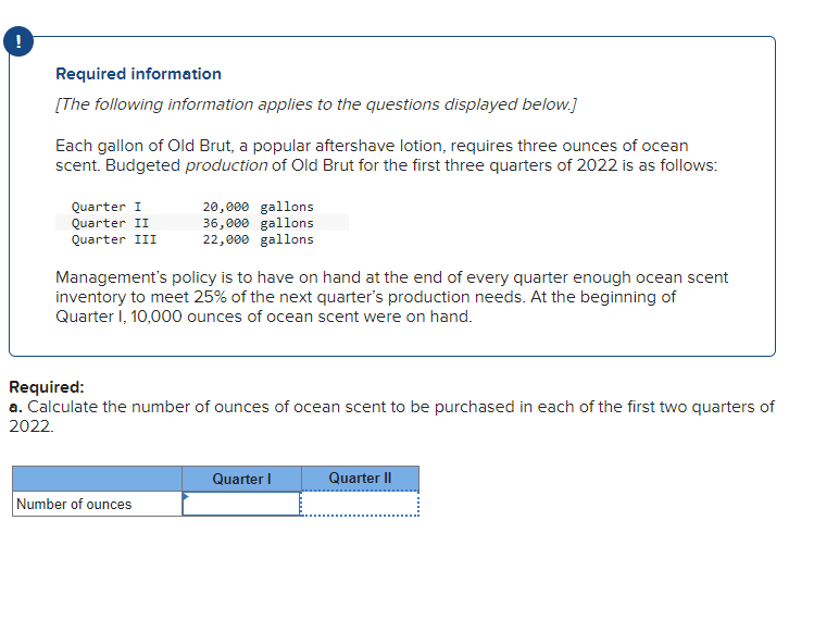 Solved Required information [The following information | Chegg.com