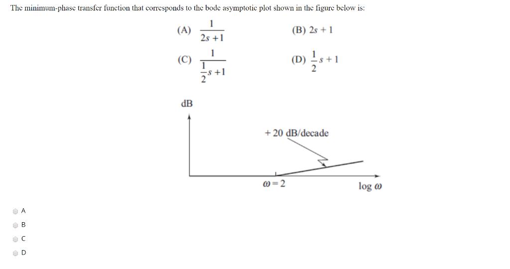 Solved The Minimum phase Transfer Function That Corresponds Chegg Solved the minimum phase transfer function that corresponds chegg