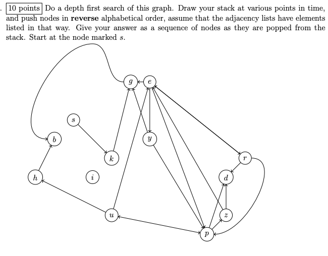 10 points Do a depth first search of this graph. Draw | Chegg.com