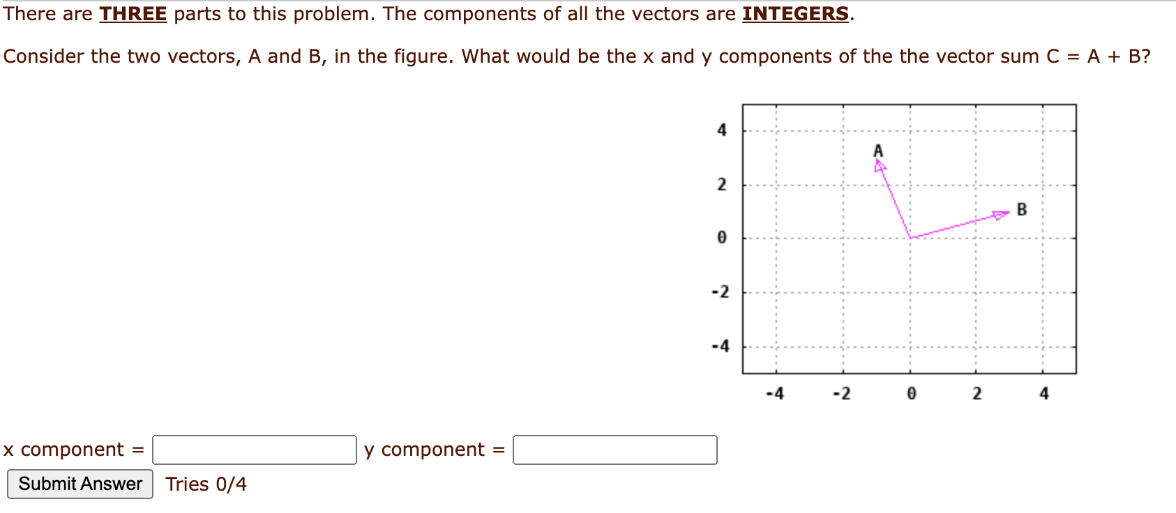 Solved There are THREE parts to this problem. The components | Chegg.com