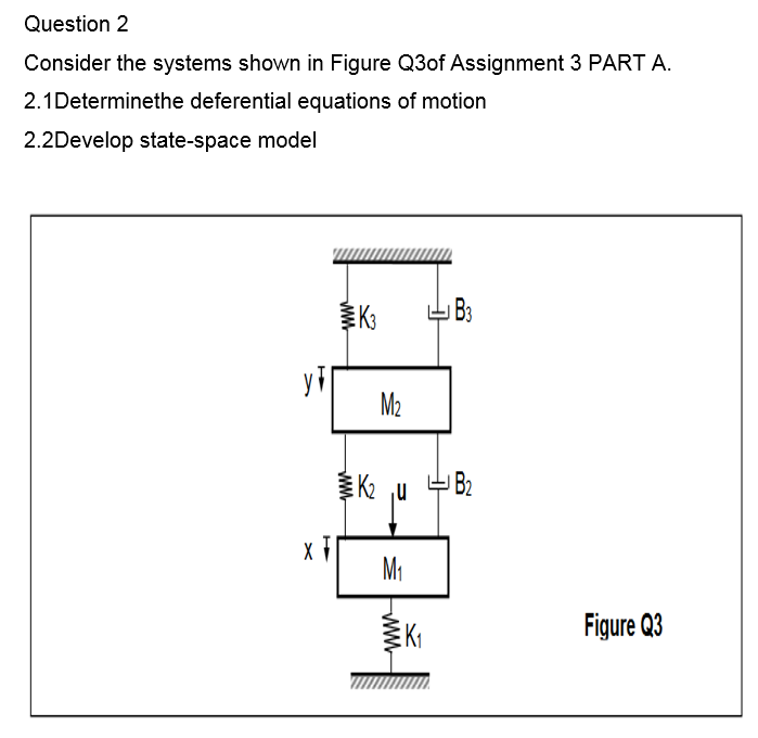 Solved Question 2 Consider the systems shown in Figure Q3of | Chegg.com