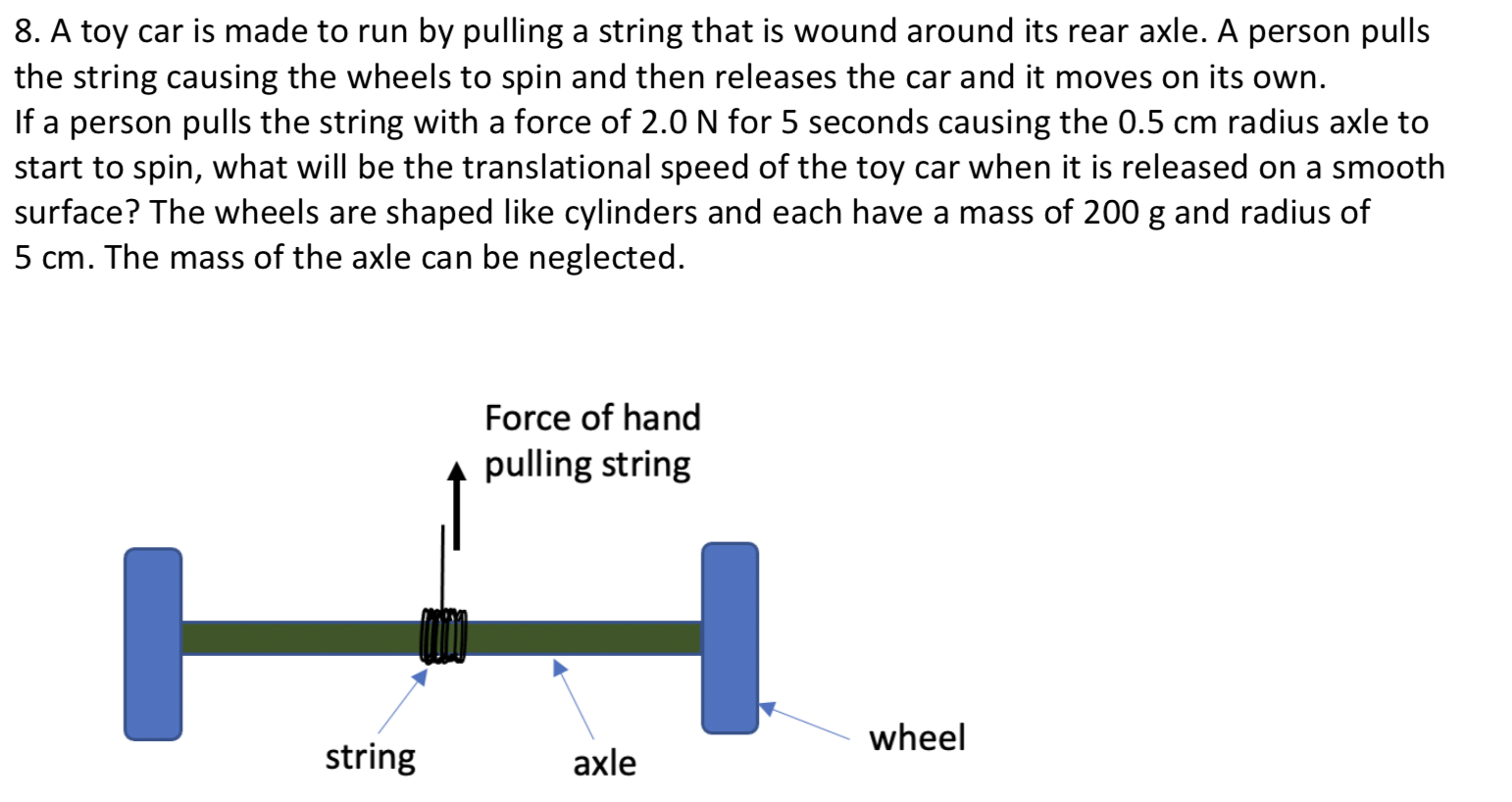 Solved 8. A toy car is made to run by pulling a string that | Chegg.com