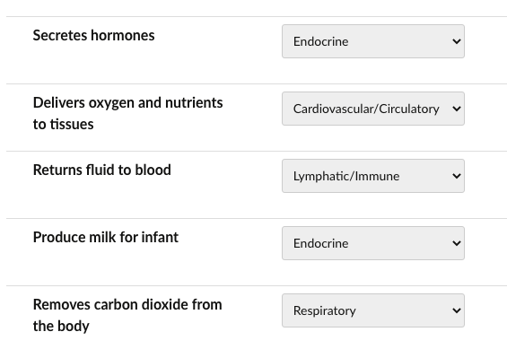 Solved Match The Function To The Organ System. Which One Is | Chegg.com