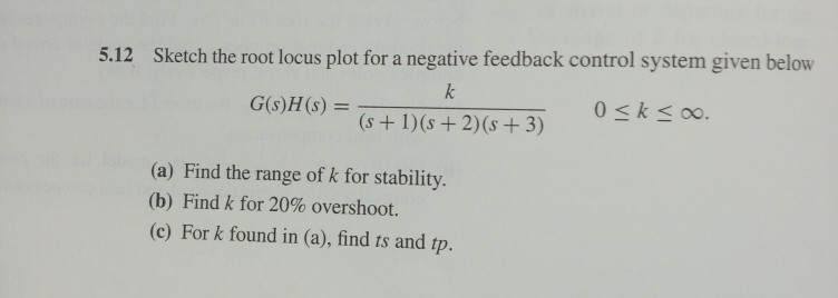Solved Sketch the root locus plot for a negative feedback | Chegg.com
