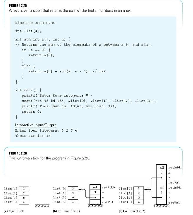 Solved The function sum() in Figure 2.25 is called for the | Chegg.com