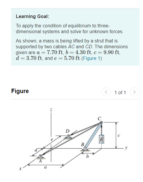 Solved As Shown, A Mass Is Being Lifted By A Strut That Is | Chegg.com