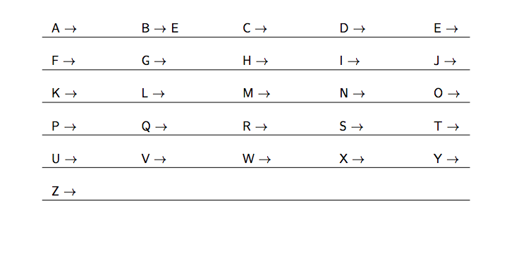 Solved A Cryptogram Which Was Encrypted Using A Monoalpha Chegg Com