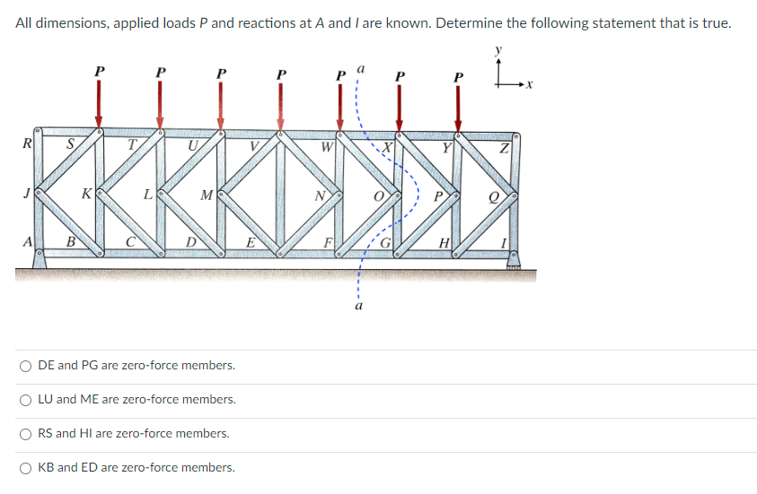 All dimensions, applied loads P and reactions at A | Chegg.com