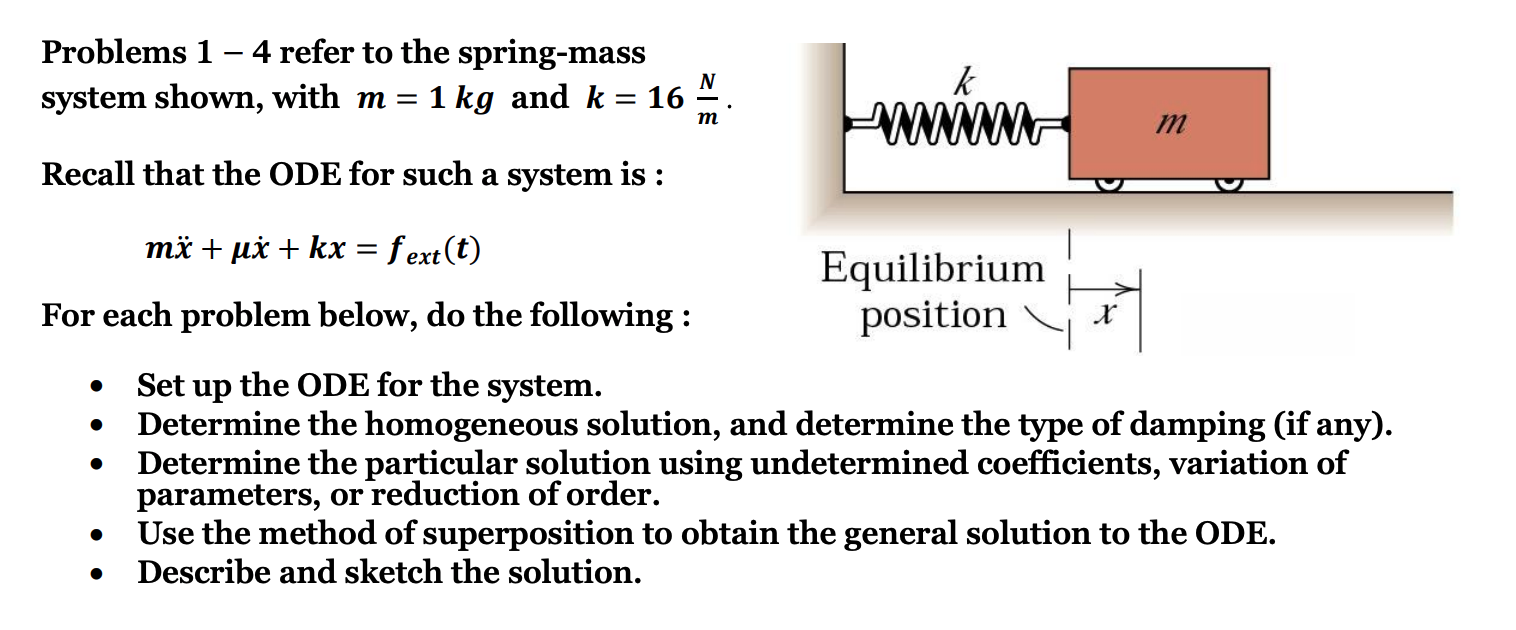 Solved Problems 1−4 Refer To The Spring-mass System Shown, | Chegg.com