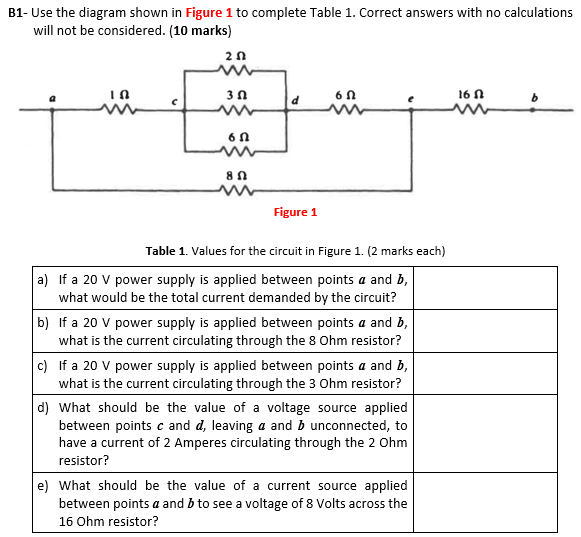 Solved B1- Use the diagram shown in Figure 1 to complete | Chegg.com