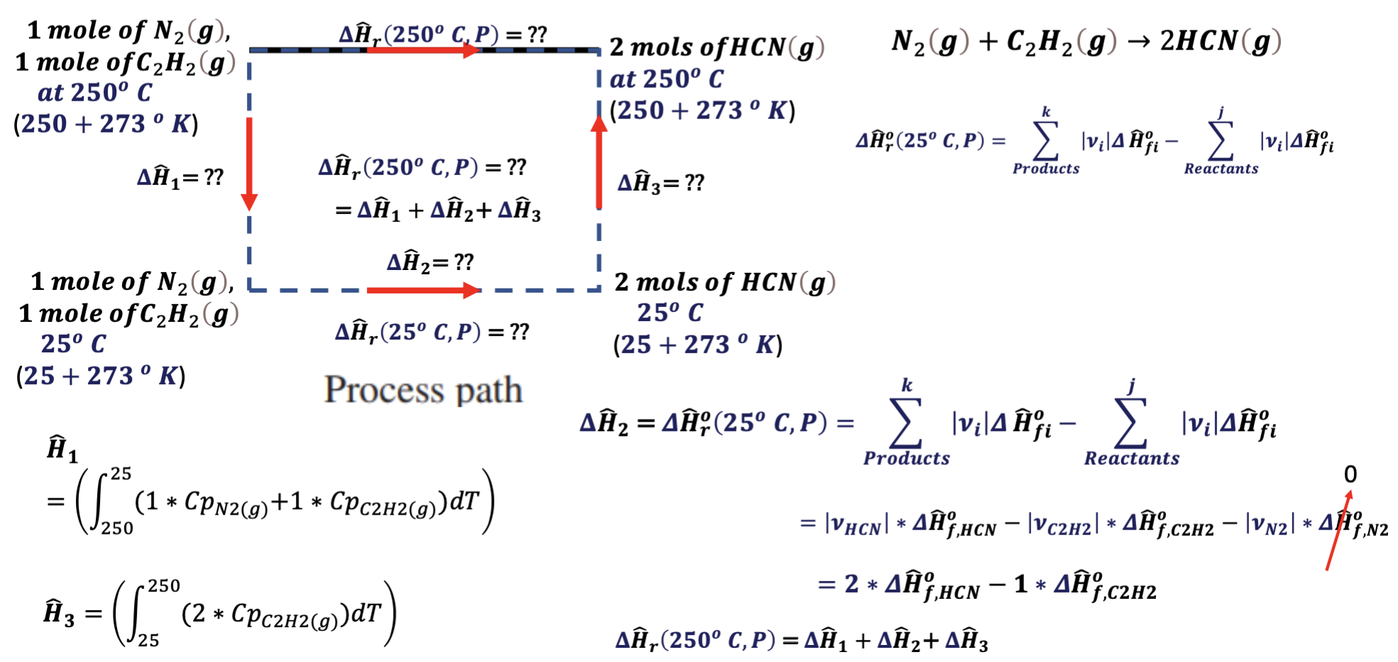 Solved Q1. Heat of Reaction from Heat of Formations (a) Use