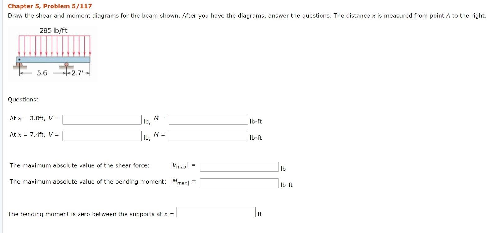Solved Chapter 5, Problem 5/117 Draw the shear and moment | Chegg.com
