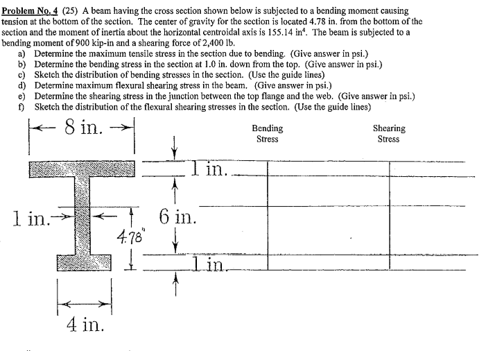 Solved Problem No. 4 (25) A beam having the cross section | Chegg.com