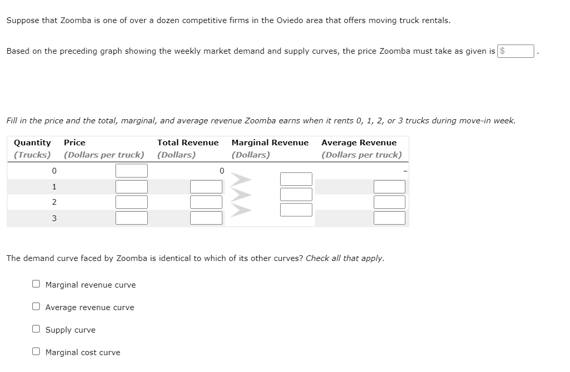 Suppose that Zoomba is one of over a dozen competitive firms in the Oviedo area that offers moving truck rentals.
Based on th