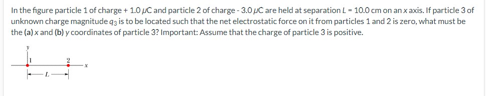 Solved In the figure particle 1 of charge +1.0μC and | Chegg.com