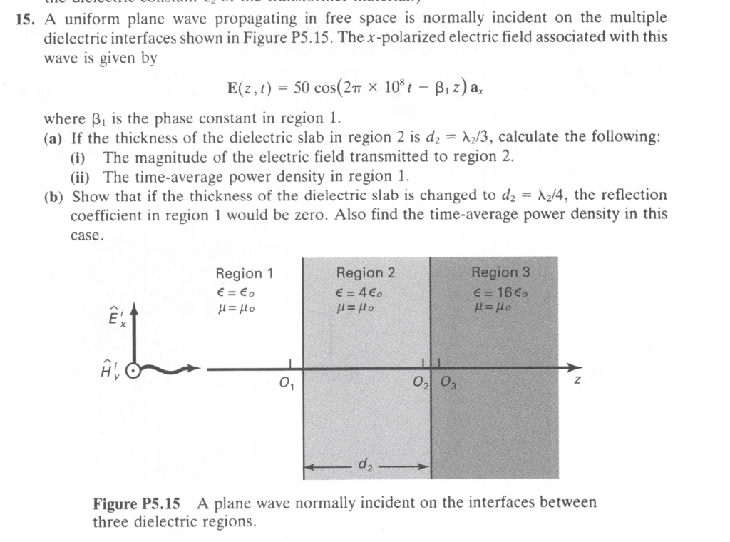 15. A uniform plane wave propagating in free space is | Chegg.com