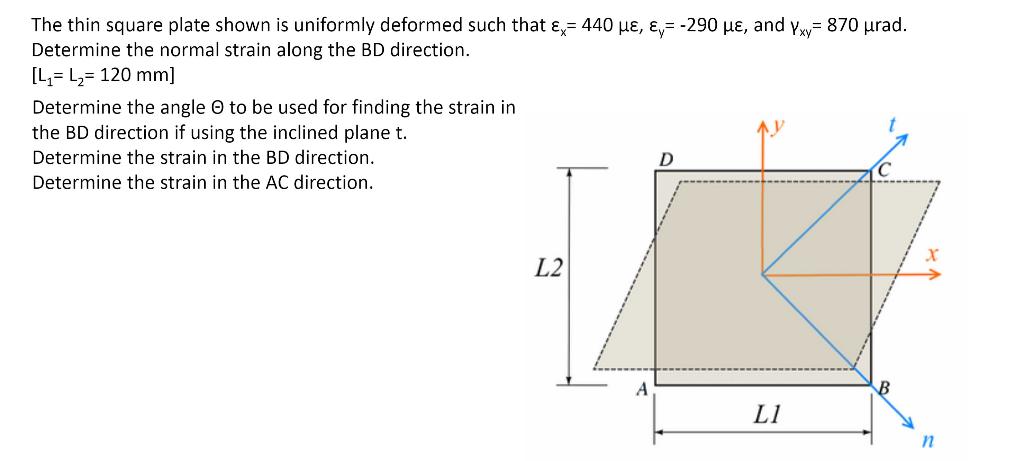 Solved The thin square plate shown is uniformly deformed | Chegg.com